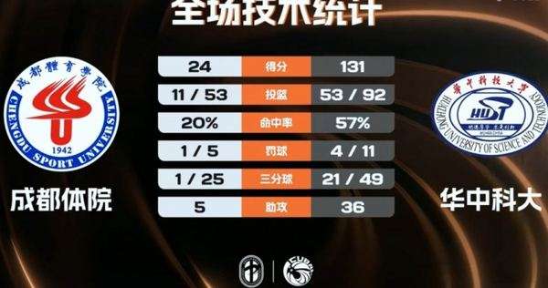 小九 0a7f4eab6e39c64a3242155f19f7b5cc