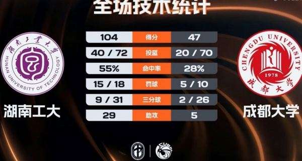小九 15c621f4efe7d2ac56b6e7795ebe6525