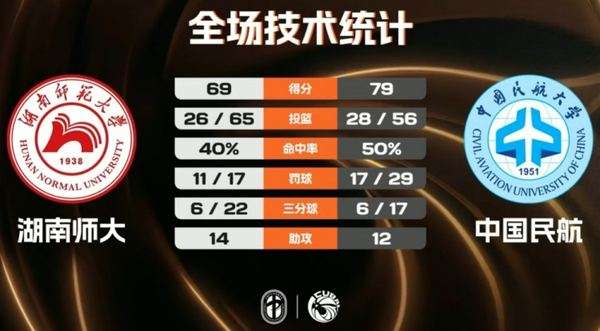 小九 727bc0a84939deb1300f0087a2b9c2ef